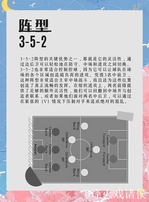 阿莫林：阵型并非关键，比赛开始后自见分晓