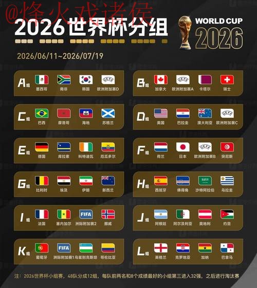 2026世界杯盘口推荐官方 2026世界杯盘口推荐官方